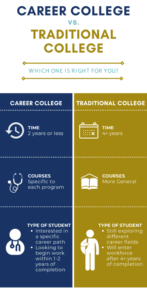 HDMC infographic-01